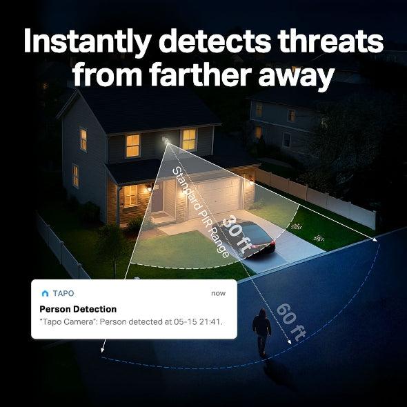Tapo C615F KIT
Solar-Powered Floodlight Pan/Tilt Security Camera Kit